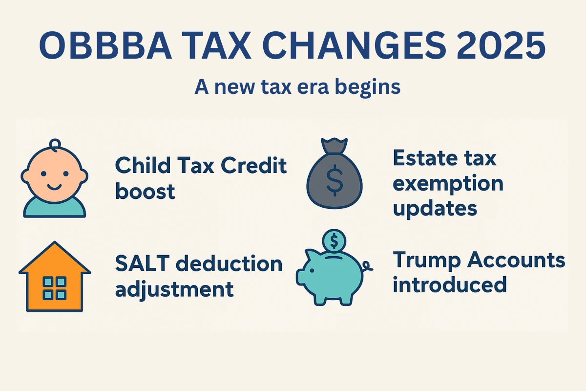 OBBBA tax changes 2025