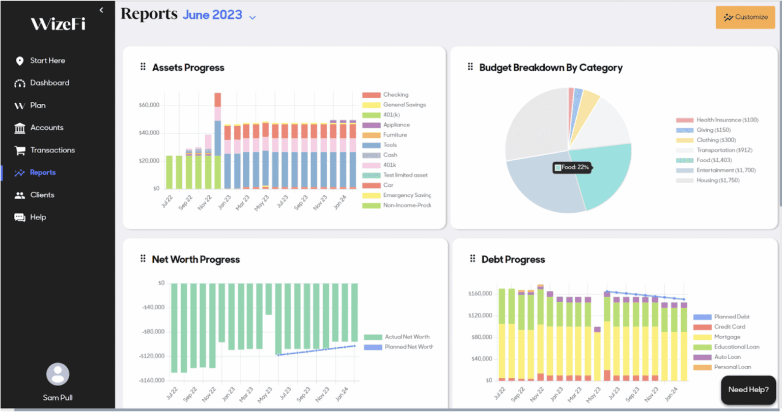 You reach financial freedom in half the time