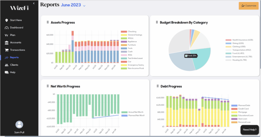 You reach financial freedom in half the time